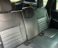 Серый Дачия Duster, объемом двигателя 1.5 л и пробегом 241 тыс. км за 9900 $, фото 68 на Automoto.ua