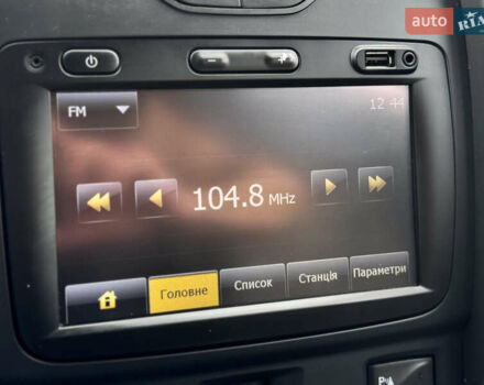 Сірий Дачія Duster, об'ємом двигуна 1.2 л та пробігом 85 тис. км за 9900 $, фото 31 на Automoto.ua