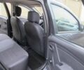 Серый Дачия Duster, объемом двигателя 1.6 л и пробегом 194 тыс. км за 10250 $, фото 7 на Automoto.ua