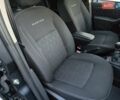 Серый Дачия Duster, объемом двигателя 1.2 л и пробегом 103 тыс. км за 9950 $, фото 22 на Automoto.ua