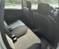 Сірий Дачія Duster, об'ємом двигуна 1.5 л та пробігом 226 тис. км за 9600 $, фото 13 на Automoto.ua