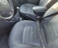 Серый Дачия Duster, объемом двигателя 1.5 л и пробегом 180 тыс. км за 10950 $, фото 22 на Automoto.ua
