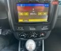 Сірий Дачія Duster, об'ємом двигуна 1.5 л та пробігом 151 тис. км за 9999 $, фото 36 на Automoto.ua