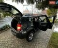 Сірий Дачія Duster, об'ємом двигуна 1.5 л та пробігом 151 тис. км за 9999 $, фото 23 на Automoto.ua