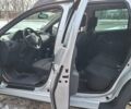 Сірий Дачія Duster, об'ємом двигуна 1.5 л та пробігом 159 тис. км за 12500 $, фото 10 на Automoto.ua