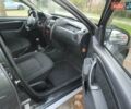 Серый Дачия Duster, объемом двигателя 1.6 л и пробегом 146 тыс. км за 9950 $, фото 14 на Automoto.ua