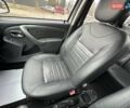 Сірий Дачія Duster, об'ємом двигуна 1.6 л та пробігом 210 тис. км за 9900 $, фото 17 на Automoto.ua