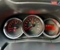 Сірий Дачія Duster, об'ємом двигуна 1.5 л та пробігом 151 тис. км за 9999 $, фото 32 на Automoto.ua