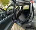 Сірий Дачія Duster, об'ємом двигуна 1.5 л та пробігом 151 тис. км за 9999 $, фото 5 на Automoto.ua