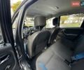 Сірий Дачія Duster, об'ємом двигуна 1.5 л та пробігом 151 тис. км за 9999 $, фото 14 на Automoto.ua