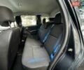 Сірий Дачія Duster, об'ємом двигуна 1.5 л та пробігом 151 тис. км за 9999 $, фото 15 на Automoto.ua