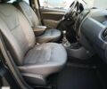Сірий Дачія Duster, об'ємом двигуна 1.2 л та пробігом 86 тис. км за 7000 $, фото 10 на Automoto.ua