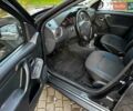 Сірий Дачія Duster, об'ємом двигуна 1.5 л та пробігом 151 тис. км за 9999 $, фото 16 на Automoto.ua