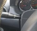 Сірий Дачія Duster, об'ємом двигуна 1.5 л та пробігом 159 тис. км за 12500 $, фото 108 на Automoto.ua