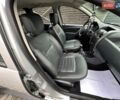 Сірий Дачія Duster, об'ємом двигуна 1.6 л та пробігом 210 тис. км за 9900 $, фото 25 на Automoto.ua