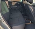 Сірий Дачія Duster, об'ємом двигуна 1.5 л та пробігом 159 тис. км за 12500 $, фото 69 на Automoto.ua