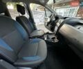 Сірий Дачія Duster, об'ємом двигуна 1.5 л та пробігом 151 тис. км за 9999 $, фото 18 на Automoto.ua