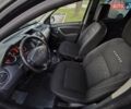 Серый Дачия Duster, объемом двигателя 1.6 л и пробегом 146 тыс. км за 9950 $, фото 11 на Automoto.ua