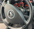 Серый Дачия Duster, объемом двигателя 1.6 л и пробегом 186 тыс. км за 12300 $, фото 30 на Automoto.ua