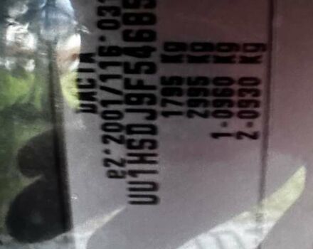 Серый Дачия Duster, объемом двигателя 1.5 л и пробегом 170 тыс. км за 10900 $, фото 32 на Automoto.ua