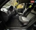 Серый Дачия Duster, объемом двигателя 1.5 л и пробегом 170 тыс. км за 10900 $, фото 11 на Automoto.ua