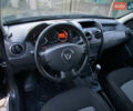 Серый Дачия Duster, объемом двигателя 1.5 л и пробегом 200 тыс. км за 12000 $, фото 33 на Automoto.ua