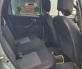 Серый Дачия Duster, объемом двигателя 1.5 л и пробегом 167 тыс. км за 11900 $, фото 76 на Automoto.ua