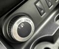 Сірий Дачія Duster, об'ємом двигуна 1.6 л та пробігом 123 тис. км за 10200 $, фото 10 на Automoto.ua