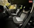 Серый Дачия Duster, объемом двигателя 1.5 л и пробегом 170 тыс. км за 10900 $, фото 10 на Automoto.ua