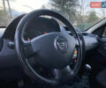 Серый Дачия Duster, объемом двигателя 1.5 л и пробегом 200 тыс. км за 12000 $, фото 42 на Automoto.ua