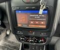 Серый Дачия Duster, объемом двигателя 1.6 л и пробегом 185 тыс. км за 12350 $, фото 7 на Automoto.ua
