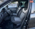 Серый Дачия Duster, объемом двигателя 1.5 л и пробегом 200 тыс. км за 12000 $, фото 28 на Automoto.ua