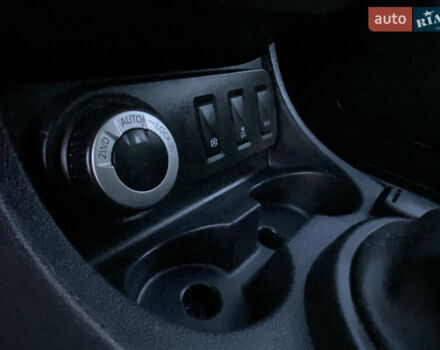 Серый Дачия Duster, объемом двигателя 1.5 л и пробегом 200 тыс. км за 12000 $, фото 38 на Automoto.ua