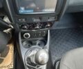 Серый Дачия Duster, объемом двигателя 1.5 л и пробегом 168 тыс. км за 7600 $, фото 13 на Automoto.ua