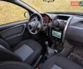 Серый Дачия Duster, объемом двигателя 1.6 л и пробегом 161 тыс. км за 11000 $, фото 13 на Automoto.ua