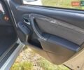Сірий Дачія Duster, об'ємом двигуна 1.5 л та пробігом 140 тис. км за 11700 $, фото 14 на Automoto.ua