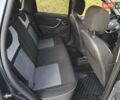 Серый Дачия Duster, объемом двигателя 1.6 л и пробегом 161 тыс. км за 11000 $, фото 17 на Automoto.ua