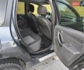 Серый Дачия Duster, объемом двигателя 1.6 л и пробегом 161 тыс. км за 11000 $, фото 16 на Automoto.ua