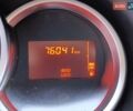 Серый Дачия Duster, объемом двигателя 1.5 л и пробегом 76 тыс. км за 13100 $, фото 12 на Automoto.ua