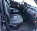Серый Дачия Duster, объемом двигателя 1.5 л и пробегом 76 тыс. км за 13100 $, фото 13 на Automoto.ua