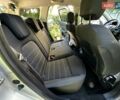 Серый Дачия Duster, объемом двигателя 1.5 л и пробегом 123 тыс. км за 14500 $, фото 20 на Automoto.ua