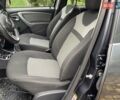 Серый Дачия Duster, объемом двигателя 1.6 л и пробегом 207 тыс. км за 12300 $, фото 16 на Automoto.ua