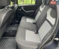 Серый Дачия Duster, объемом двигателя 1.6 л и пробегом 207 тыс. км за 12300 $, фото 34 на Automoto.ua