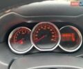 Серый Дачия Duster, объемом двигателя 1.6 л и пробегом 207 тыс. км за 12300 $, фото 30 на Automoto.ua