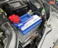 Серый Дачия Duster, объемом двигателя 1.6 л и пробегом 207 тыс. км за 12300 $, фото 40 на Automoto.ua