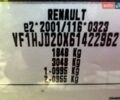 Серый Дачия Duster, объемом двигателя 1.5 л и пробегом 123 тыс. км за 14500 $, фото 35 на Automoto.ua