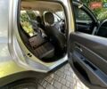Серый Дачия Duster, объемом двигателя 1.5 л и пробегом 123 тыс. км за 14500 $, фото 24 на Automoto.ua