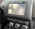 Серый Дачия Duster, объемом двигателя 1.5 л и пробегом 79 тыс. км за 10000 $, фото 13 на Automoto.ua