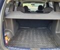 Синий Дачия Duster, объемом двигателя 0 л и пробегом 122 тыс. км за 7200 $, фото 5 на Automoto.ua
