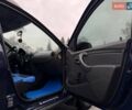 Синій Дачія Duster, об'ємом двигуна 1.6 л та пробігом 230 тис. км за 7500 $, фото 24 на Automoto.ua
